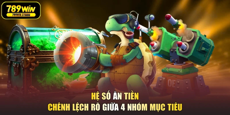 Hệ số ăn tiền chênh lệch rõ giữa 4 nhóm mục tiêu