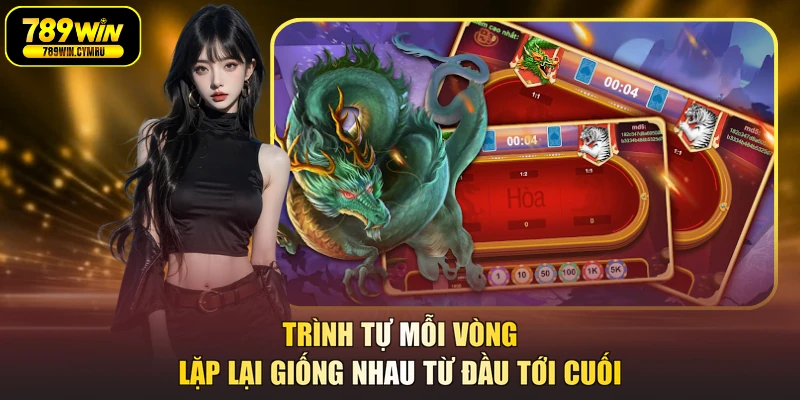 Trình tự mỗi vòng lặp lại giống nhau từ đầu tới cuối